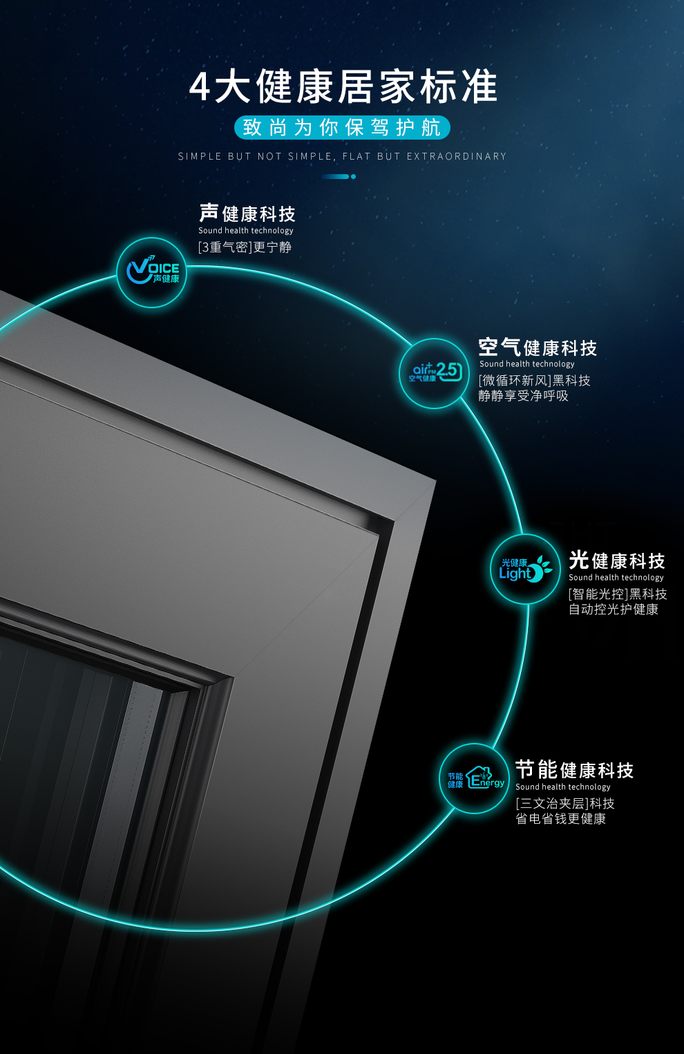 超凡国际门窗四大健康标准